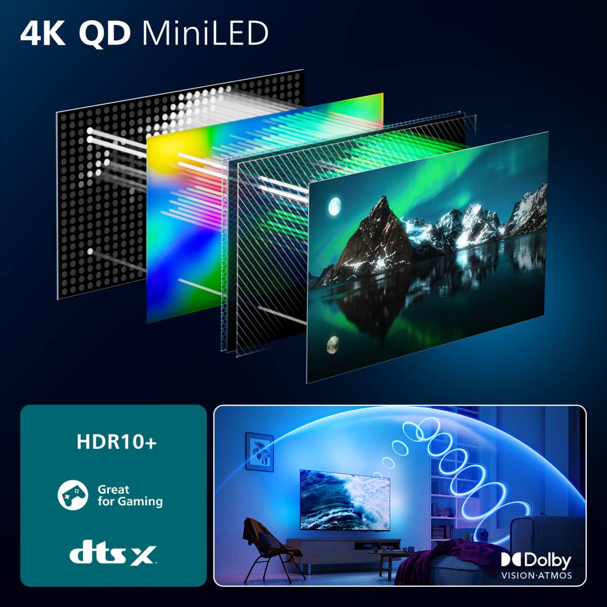 Philips Philips 65MLED910/12